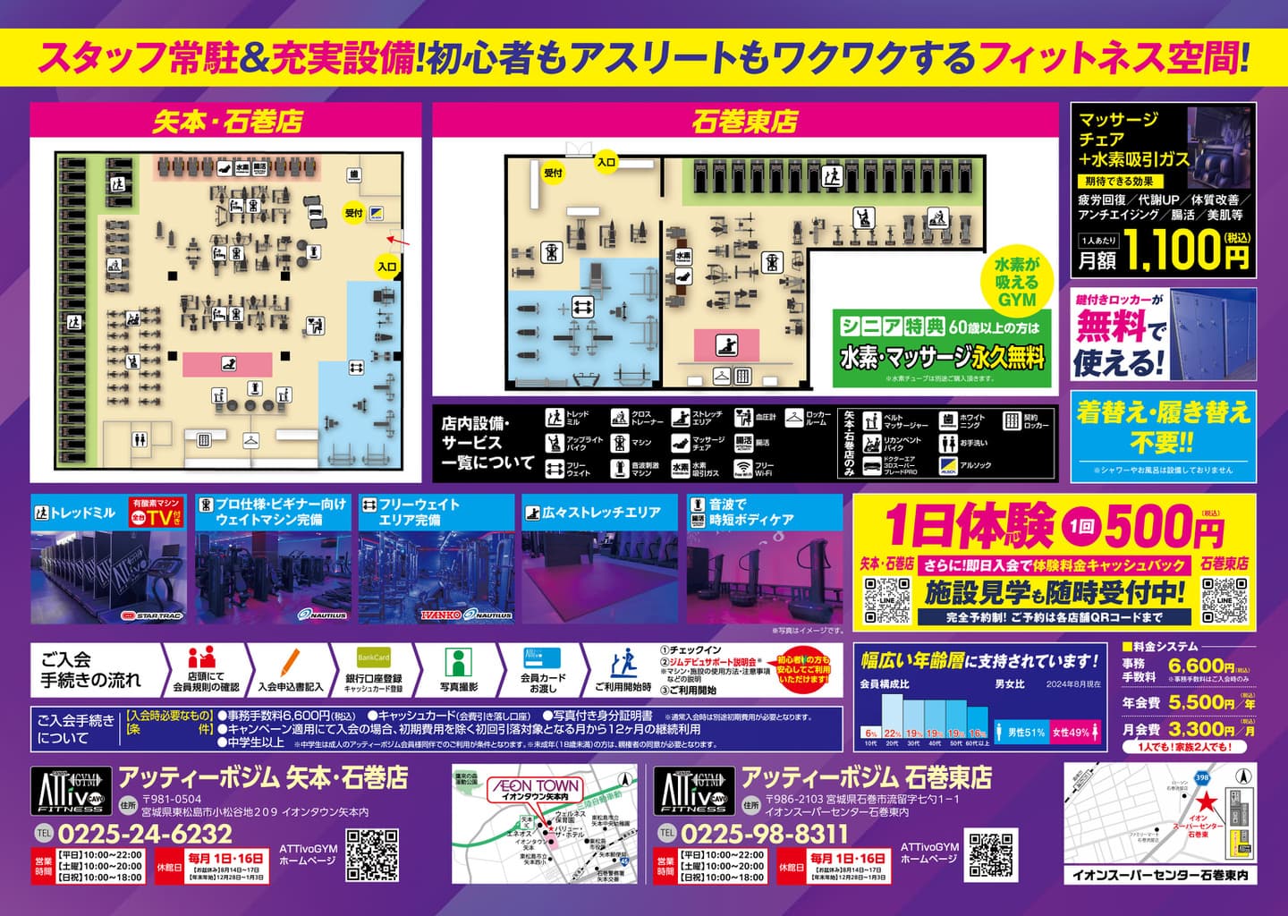 AttivoGym矢本石巻店フライヤーB