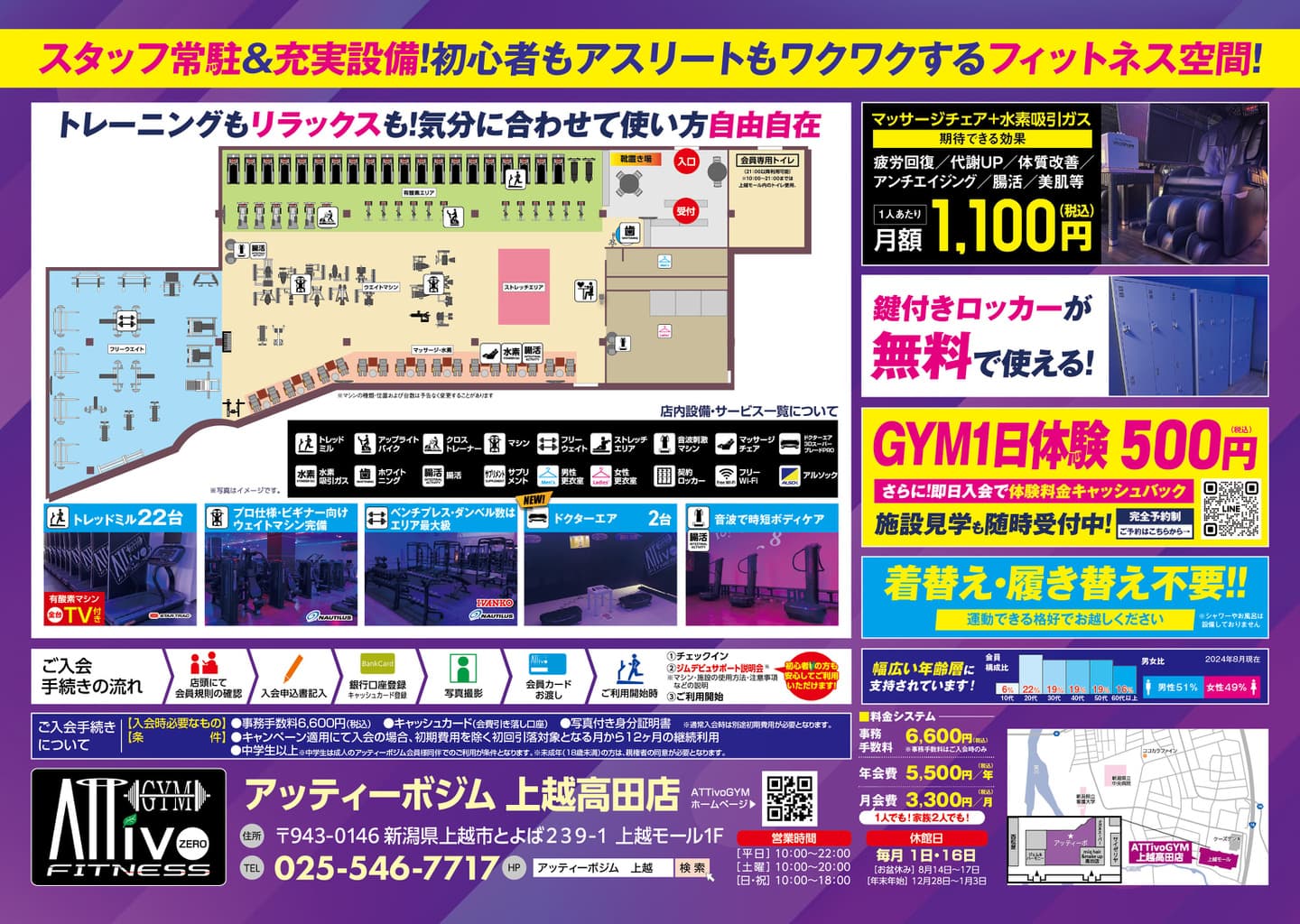 アッティーボジム上越高田店