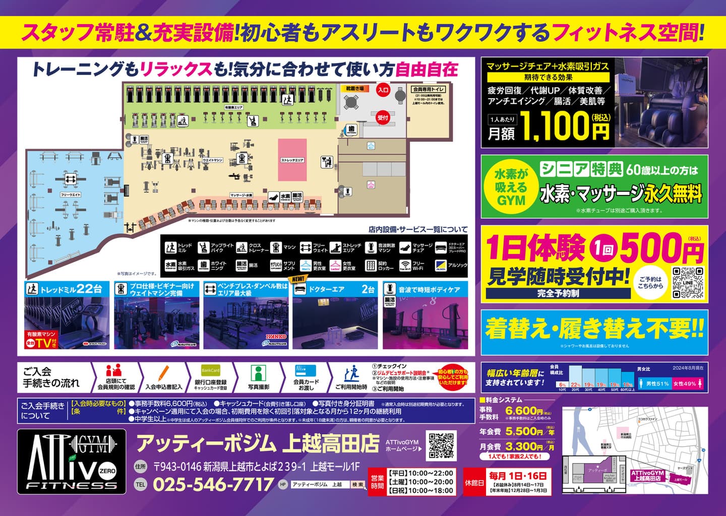 アッティーボジム上越高田店