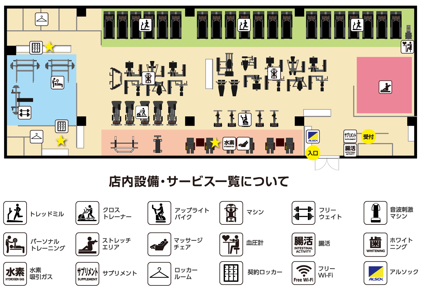 AttivoGym仙台長町店フロア図