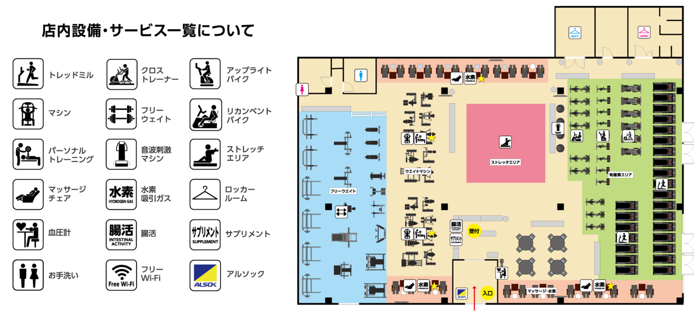 AttivoGym東根店フロア