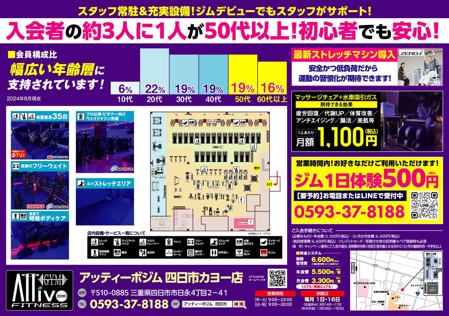 AttivoGYM四日市カヨー店