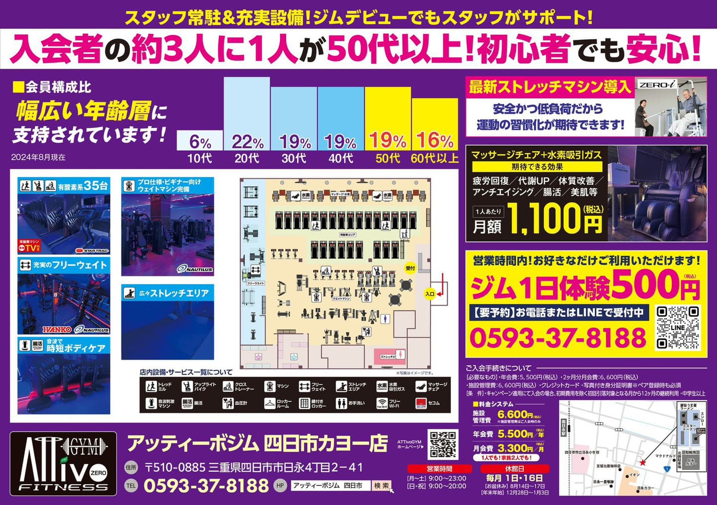 AttivoGYM四日市カヨー店